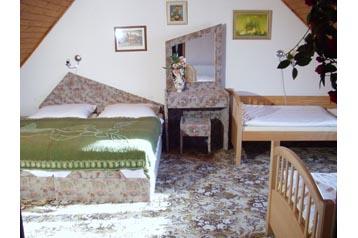 Slovakia Privát Stará Lesná, Eksteriør